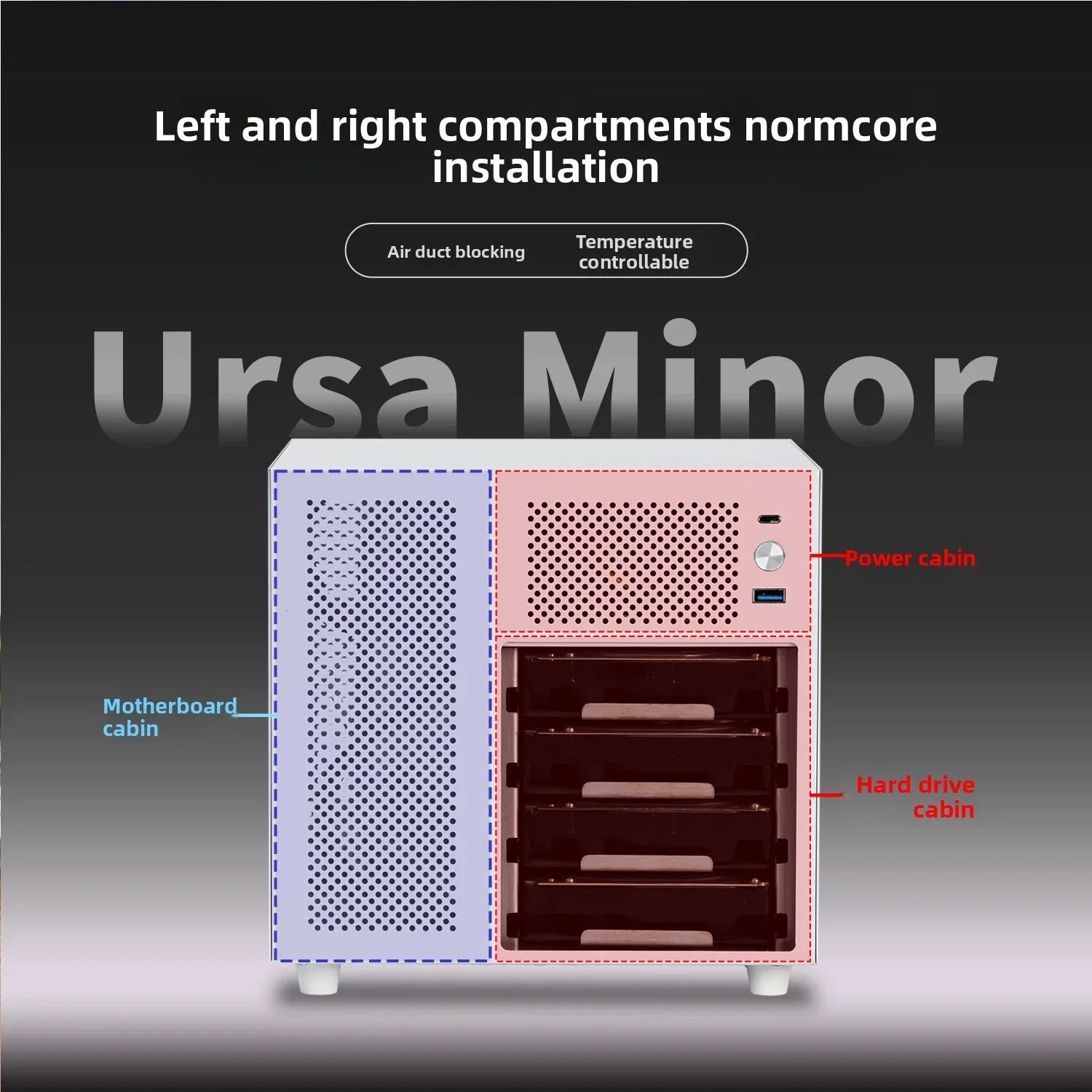 Ursa Minor 4 - bay NAS Chassis SFX Power Supply ITX Motherboard,9.9L Ultra - compact Size, 70mm Heat Sink - FUN GUY WORLD FUN GUYS SHOP FUN GUY WORLD 14:350853A Chassis White  A Chassis White Ursa Minor 4 - bay NAS Chassis SFX Power Supply ITX Motherboard,9.9L Ultra - compact Size, 70mm Heat Sink FUN GUYS SHOP FUN GUY WORLD