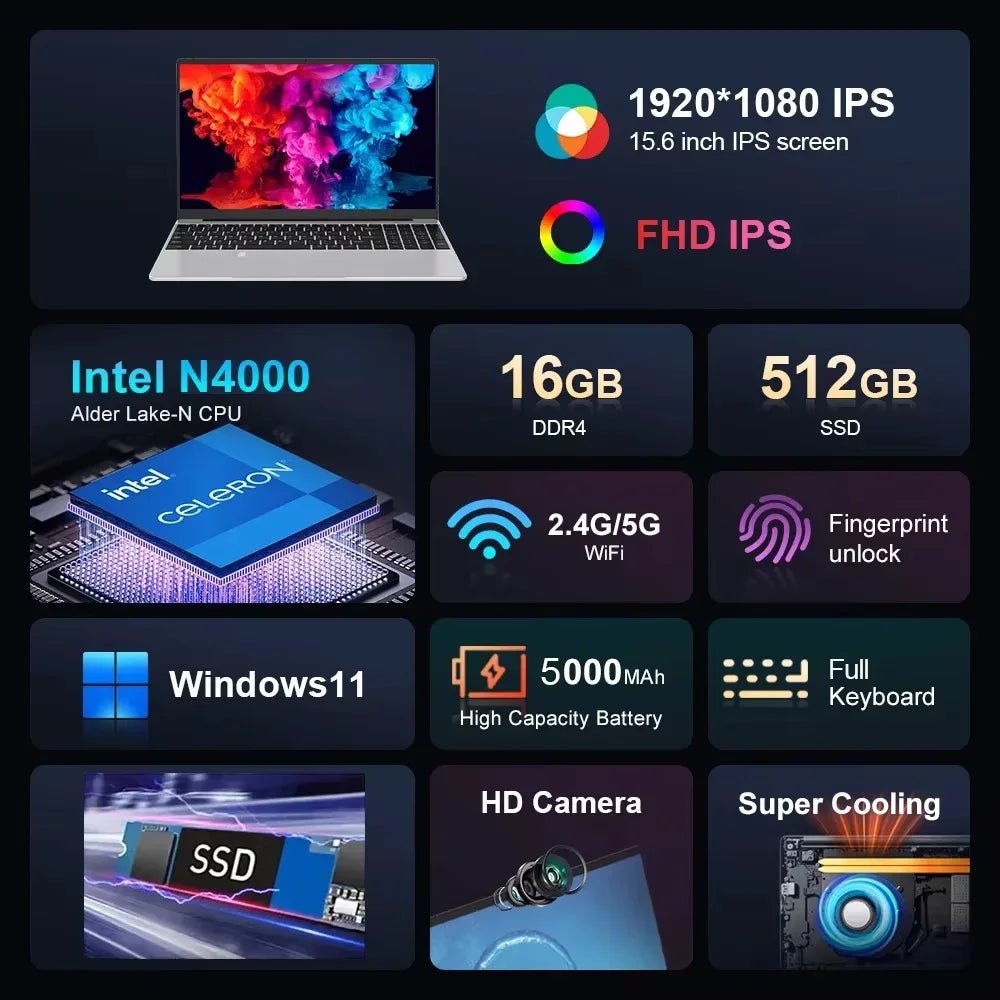 Windows 11 Pro 15.6" Laptop Computer Intel Celeron N4000 16GB DDR 1TB SSD Laptops Office Computer PC Fingerprint Unlock Notebook - FUN GUY WORLD FUN GUYS SHOP FUN GUY WORLD 14:350853;200000567:5969Intel Celeron N4000;200000605:20144103516GB RAM 1TB SSD;200007763:201336106  Silver Intel Celeron N4000 16GB RAM 1TB SSD|United States Windows 11 Pro 15.6" Laptop Computer Intel Celeron N4000 16GB DDR 1TB SSD Laptops Office Computer PC Fingerprint Unlock Notebook FUN GUYS SHOP FUN GUY WORLD
