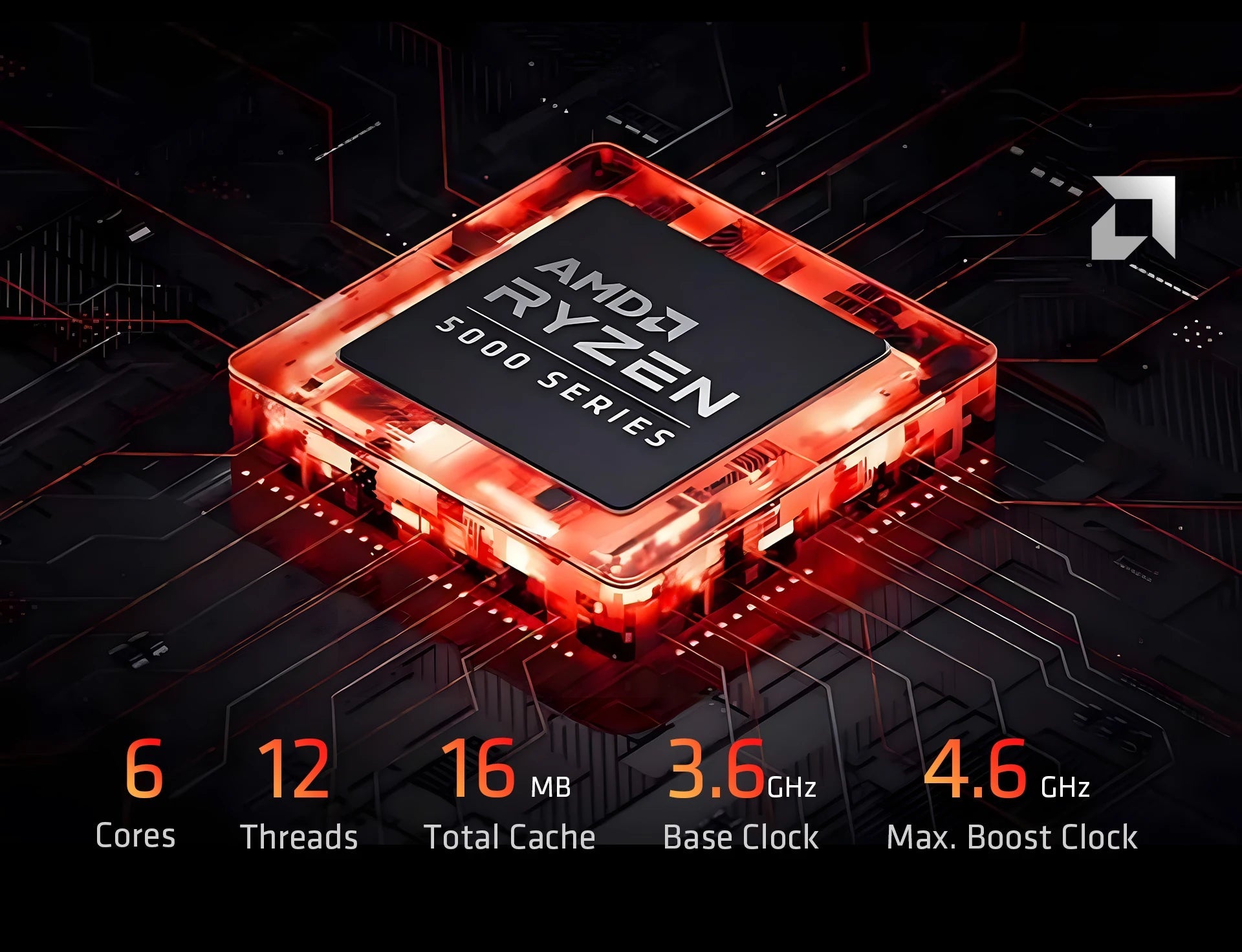 YEAH MAGIC Gaming Desktop AMD Ryzen 5 5600GT 3.9GHz 16GB(8G*2) DDR4 3200 1T NVME SSD ARGB 7 Fans Win 11 Home Gamer Desktop PC - FUN GUYS SHOP FUN GUYS SHOP FUN GUYS SHOP 200007763:201336106  United States YEAH MAGIC Gaming Desktop AMD Ryzen 5 5600GT 3.9GHz 16GB(8G*2) DDR4 3200 1T NVME SSD ARGB 7 Fans Win 11 Home Gamer Desktop PC