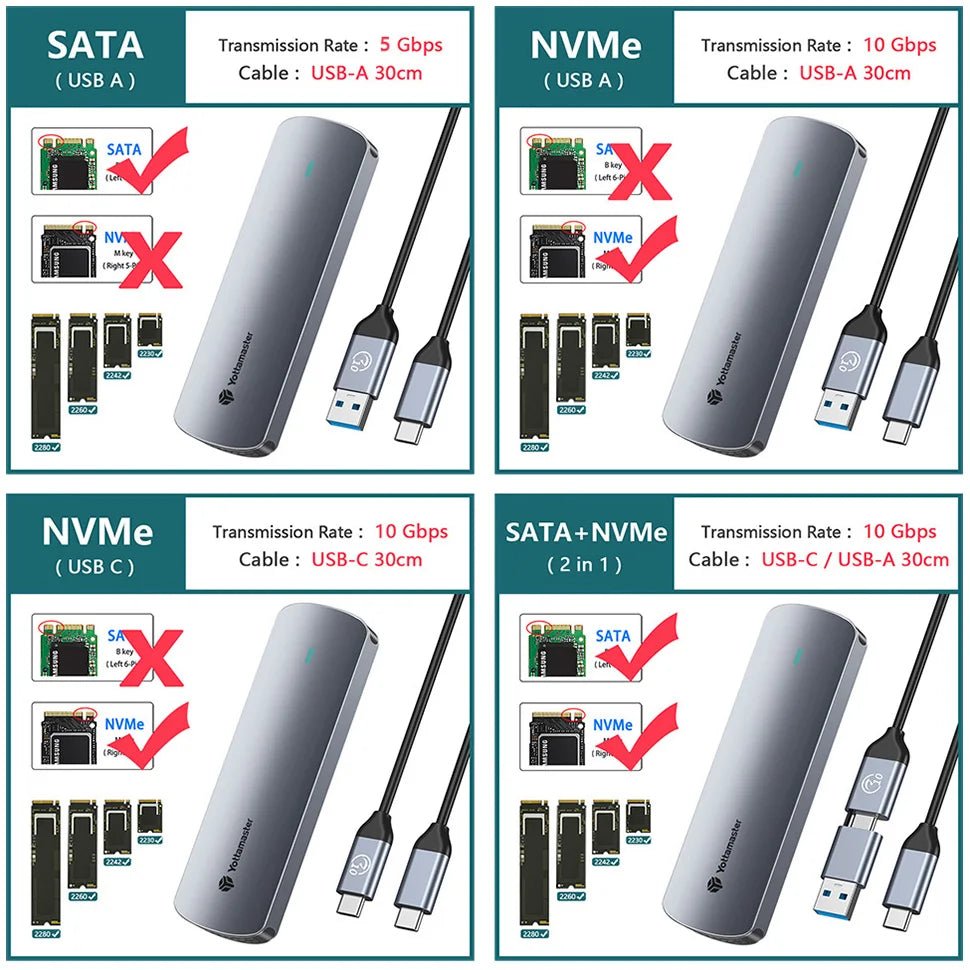 Yottamaster M.2 NVMe/SATA Dual Protocol Hard Drive Disk Enclosure Type - C USB3.2 Gen2 10Gbp SSD External Case NGFF HD Storage Box - FUN GUYS SHOP FUN GUYS SHOP FUN GUYS SHOP 14:350850SATA ( USB A )  SATA ( USB A ) Yottamaster M.2 NVMe/SATA Dual Protocol Hard Drive Disk Enclosure Type - C USB3.2 Gen2 10Gbp SSD External Case NGFF HD Storage Box