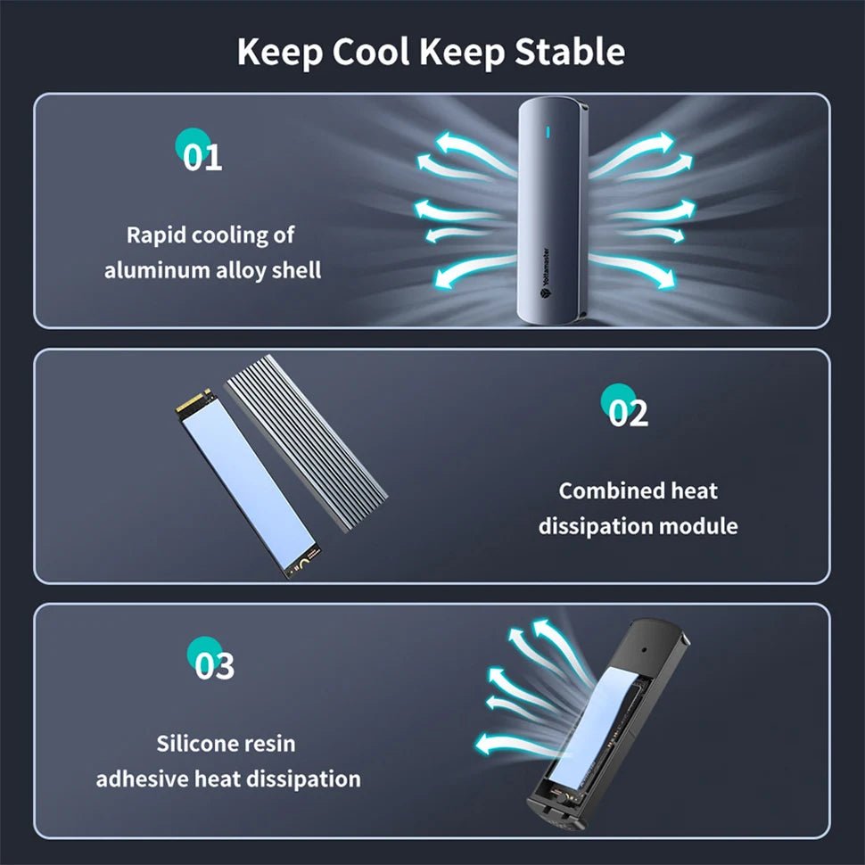 Yottamaster M.2 NVMe/SATA Dual Protocol Hard Drive Disk Enclosure Type - C USB3.2 Gen2 10Gbp SSD External Case NGFF HD Storage Box - FUN GUYS SHOP FUN GUYS SHOP FUN GUYS SHOP 14:350850SATA ( USB A )  SATA ( USB A ) Yottamaster M.2 NVMe/SATA Dual Protocol Hard Drive Disk Enclosure Type - C USB3.2 Gen2 10Gbp SSD External Case NGFF HD Storage Box